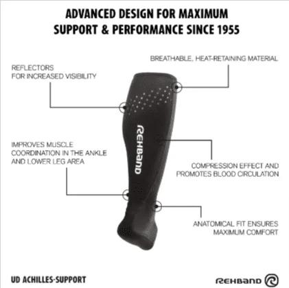 Rehband UD kannakõõluse tugiside 1.5mm Paar - Must