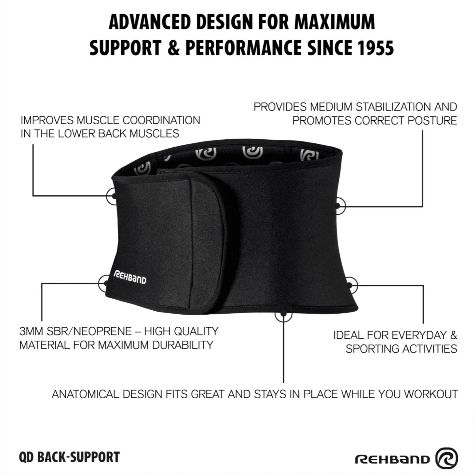 Rehband QD Seljatugi 3mm - must