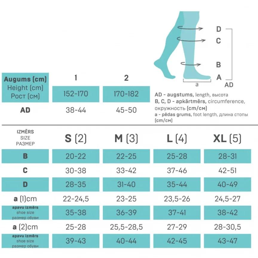 Meditsiinilised kõrged kompressioonsokid Active unisex, kompressioon 18-21mmHg
